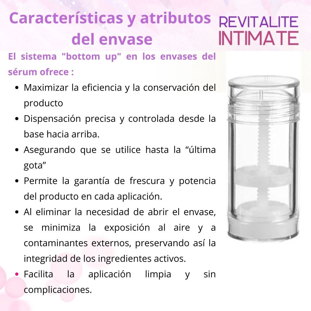 Revitalite Intimate
